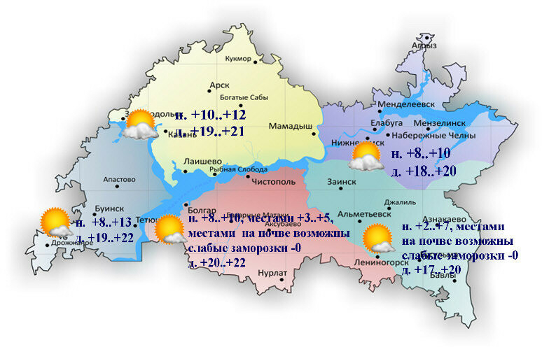 28 сентябрьгә һава торышы һәм ай календаре