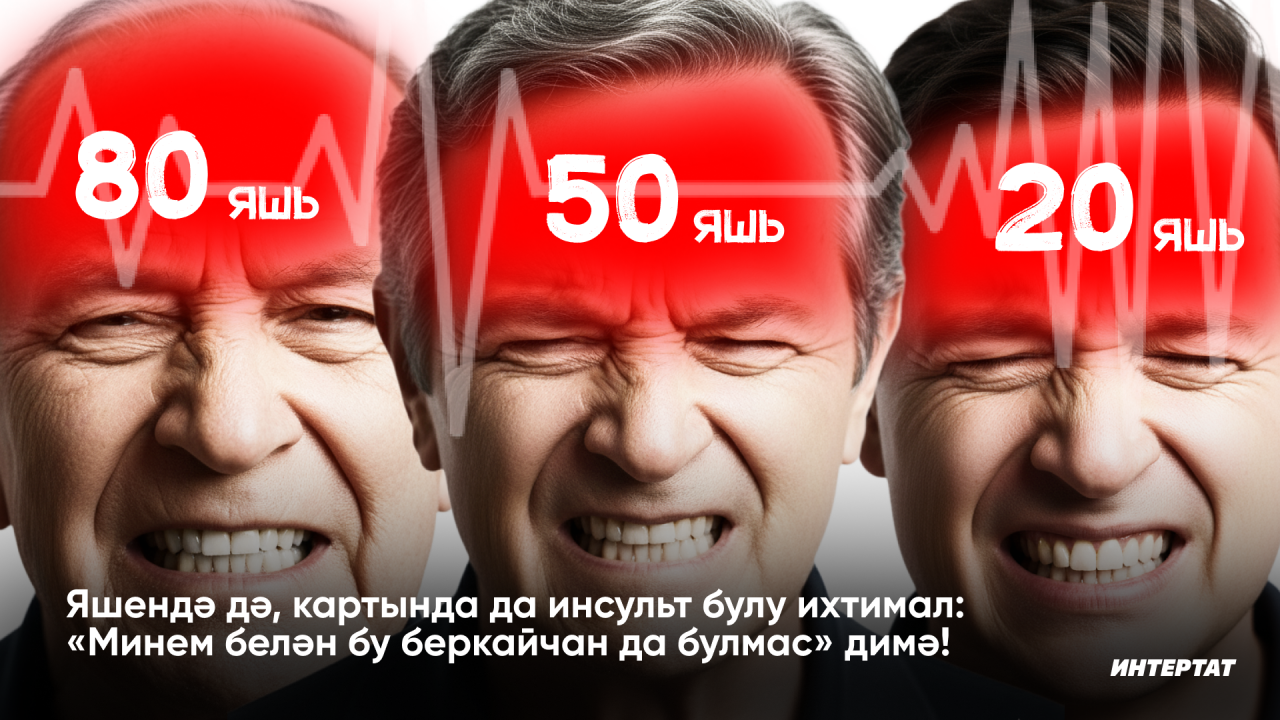 Инсультка каршы көрәш көне: «Минем белән бу беркайчан да булмас, димә»