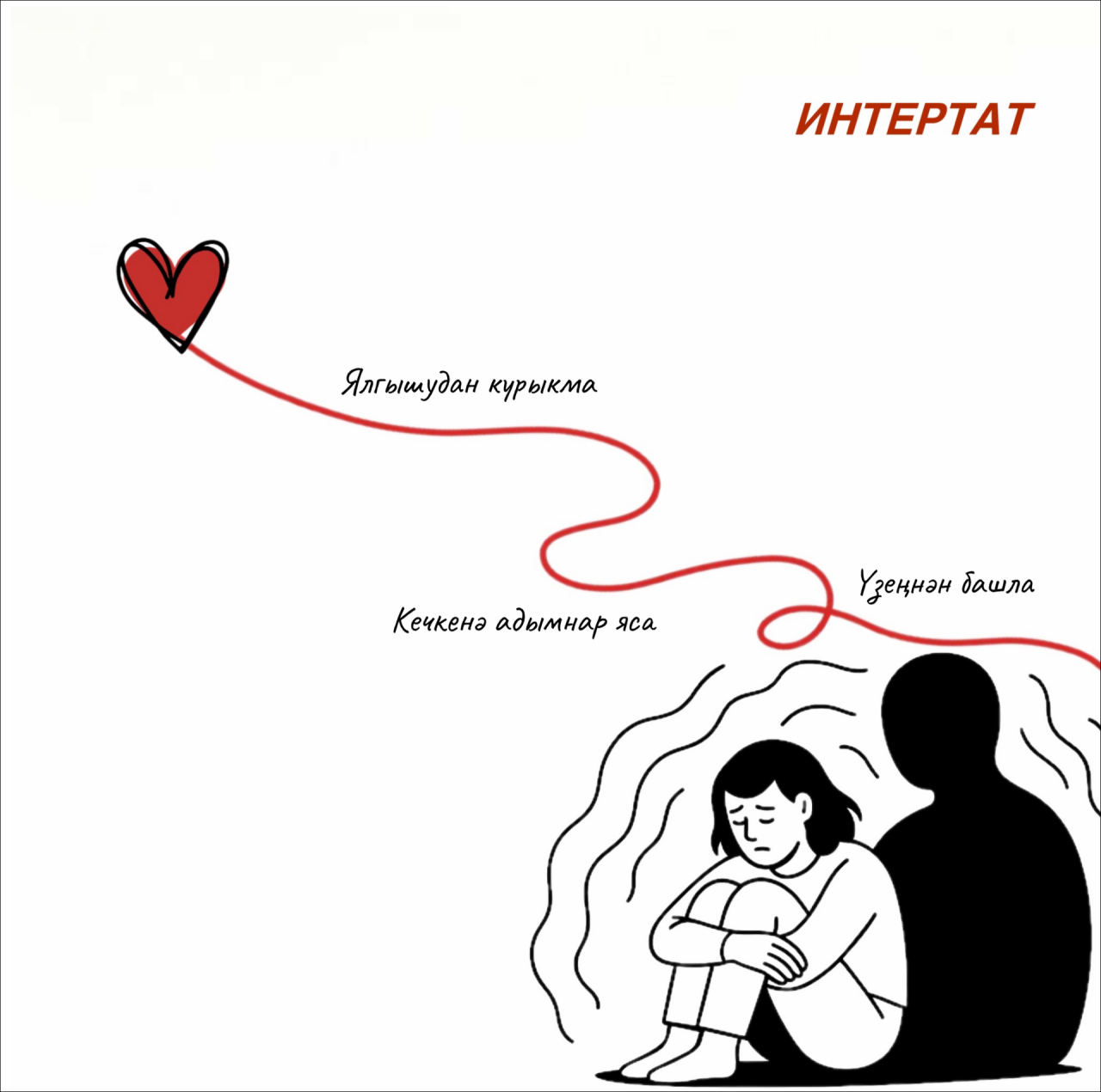 «Тормышыңны үзгәртергә теләсәң, әздән башла»: ялгызларга психолог киңәше