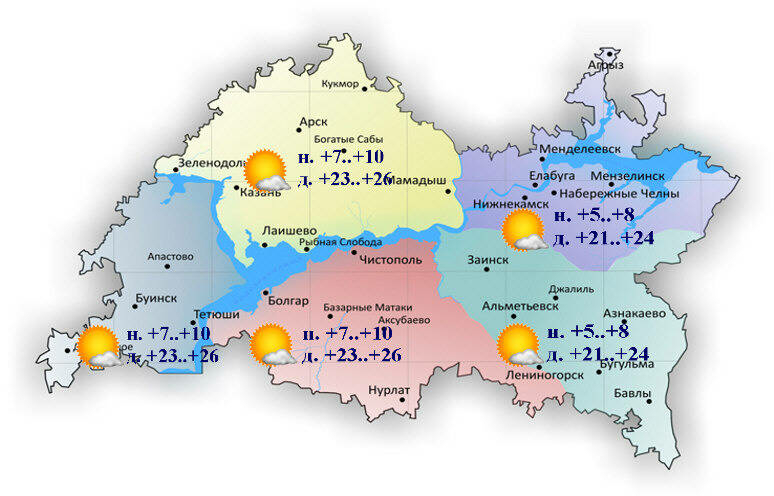 19 июльгә һава торышы һәм ай календаре