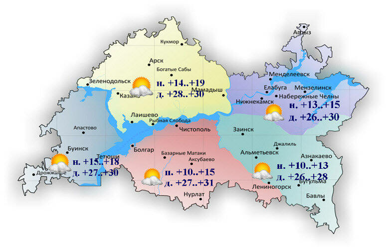 1 августка һава торышы һәм ай календаре